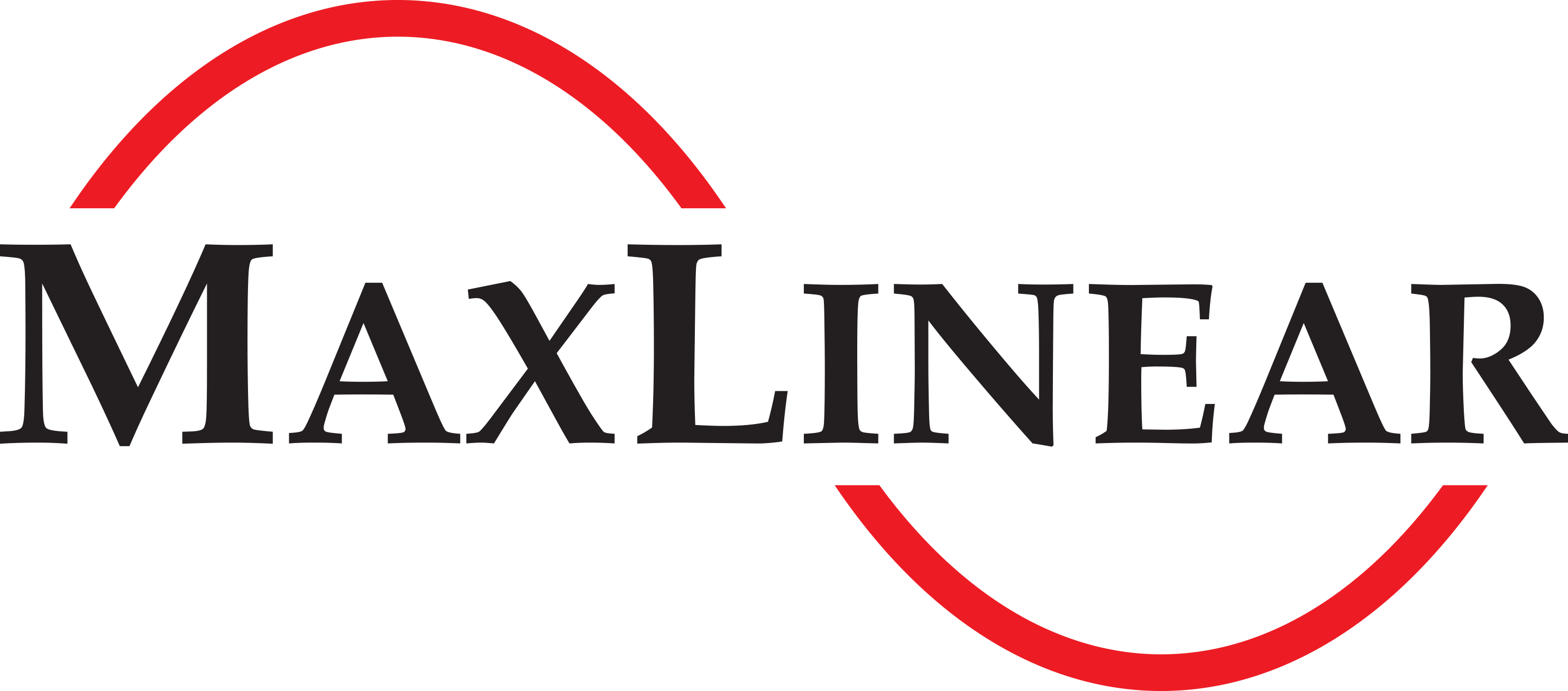 MaxLinear, Inc. LOGO